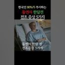 「70대(代) 인생의 갈림길」//돌연사 1개월전에 나타나는 5가지 전조증상들 이미지