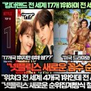 [한류속보]“킹더랜드 전 세계 17개국 1위하며 전 세계 최다국 드라마 1위 등극!” 이미지