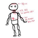 만수포레한의원 이미지