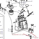 1. 유압장비 연료계통 점검요령 이미지