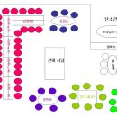 사랑의 김장김치 담그기 봉사활동(11/22~23) 공지사항 이미지