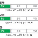 스마트트래블 - 서대문구 서소문로 45 | 스마트트래블