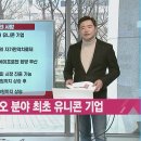 올해 상장 재도전하는 두 기업에 주목! [에이프로젠, 큐라티스] 이미지