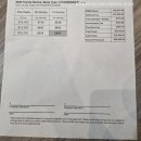 카맥스센터 | [미국 생존 의식주] #6 미국 중고차 Ep3 미국에서 딜러샵 통한 실제 중고차 구매 후기 20251104