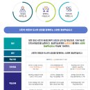 화성시평생학습관 이미지