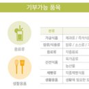 아산시기초푸드뱅크 이미지