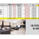 유은타워8차 이미지