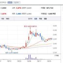 케이드론법인