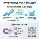 디아이퍼스트 네이버블로그