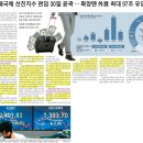 (주)신환경 네이버블로그