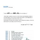 예스덴탈 이미지