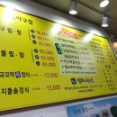 군포 산본 맛집 :: 남도아구찜 방문 후기 / + 군포시청 맛집