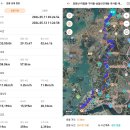 영산기맥3구간 57.8km- 여행처럼 즐거운 힐링 졸업산행 이미지