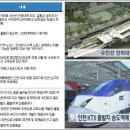인하대역씨지브이타워