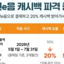 GS25 인천구월 네이버블로그