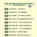 [유성구남부노인복지관] 2025 다문화, 세대교류프로젝트 다문화프로그램 &#39;如行&#39;