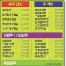 강남칡냉면 이미지