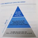 제일에스엔티