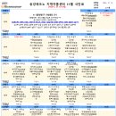 송강테크노지역아동센터 이미지