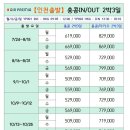 금토일투어