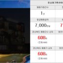 영동부동산중개인사무소 이미지