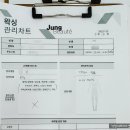보떼왁싱 | 대구브라질리언왁싱 "정보떼뷰티샵" 저통증 겨드랑이 왁싱 후기