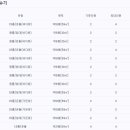 바다이야기펜션 이미지