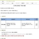 (주)유영제약 이미지