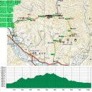 홍천아미산 고양산 등산지도 이미지