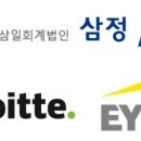 오늘회계법인 이미지