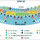 경기공항리무진버스주