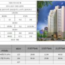 우양의집 이미지