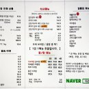다온아구찜