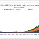 곧 끝날 세상 이미지