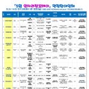 주식회사 드림정보전산 네이버블로그