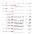 판교참좋은공인중개사사무소 이미지