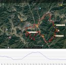 biking tour 적상산 청량산(우천으로 취소 합니다) 이미지