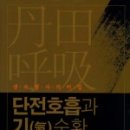 단전호흡 이미지