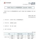 우정사업본부 공고 제2021-131호 나만의 우표 및 고객맞춤형엽서 요금조정 사전공고 이미지