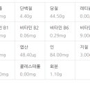 다래슈퍼 이미지