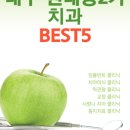 침산이튼튼치과의원 이미지