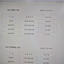 배움영어학원 이미지