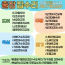 드림에너텍