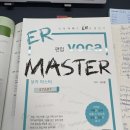 마공방 | 2027 본격적인 편입영어 공부계획안(노베이스)+학원상담후기