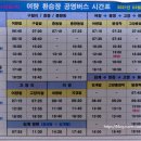 여량 터미널 이미지