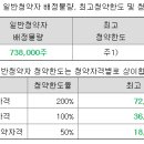 미디어 이미지