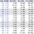 태성미디어 이미지