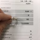 내포4리 이미지