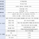 KB에너지 이미지
