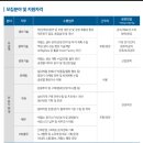 주식회사 밸류홀딩스 | 포스코 2025년 하반기 대졸 신입사원 채용 면접준비 합격전략